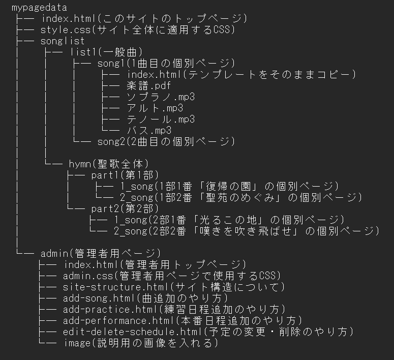 サイト構造